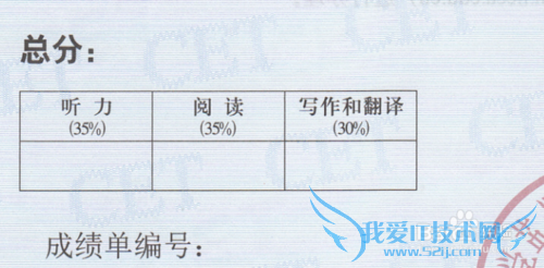 新版英语四六级成绩单防伪怎么鉴定