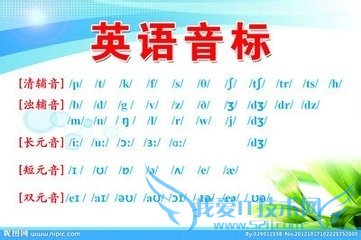 如何学习英语达到高分水平