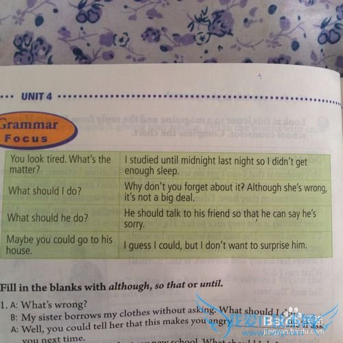 人教版八年级英语下册语法知识