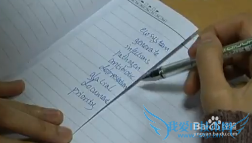 图文详解如何快速有效的记英语单词