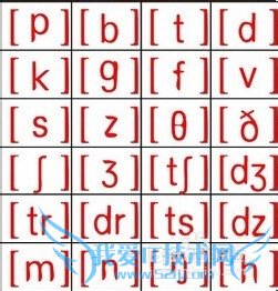 英语,入手并非你想象的那么困难