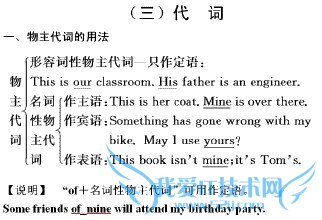 英语语法之代词