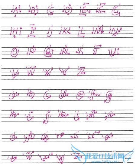 ѧϰӢ[3]һѧϰӢ