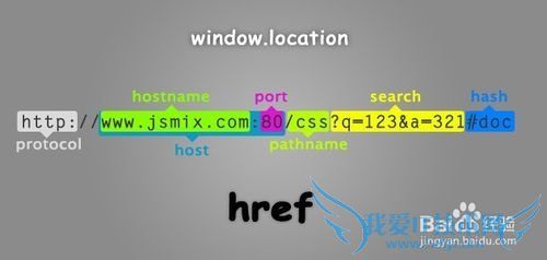 ҳSEO6