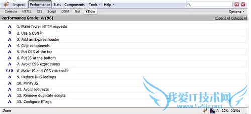 20 种提升网页速度的技巧