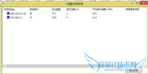 局域网中怎么查看其它电脑浏览过的网页