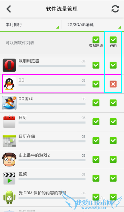 ֻʹߣQQӦõǲϣʹҳ