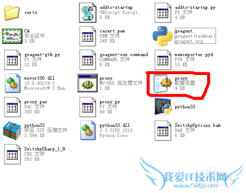 ҳʾ403. Thats an errorĽ