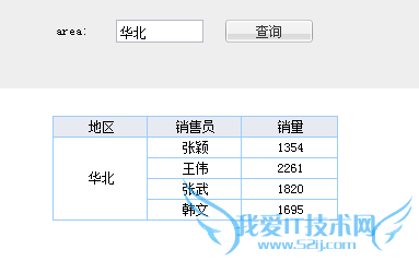 在网页报表中应该如何设置全局参数