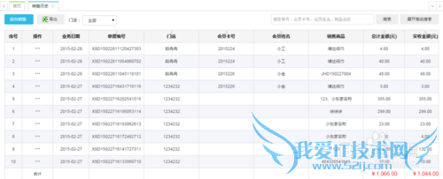 小东家连锁收银软件网页端之销售历史操作