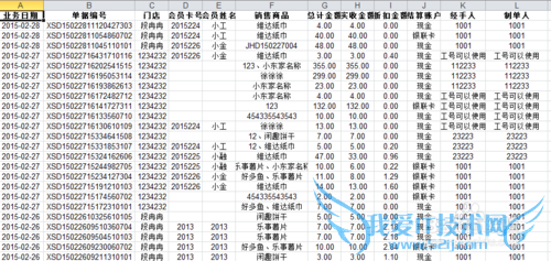 小东家连锁收银软件网页端之销售历史操作
