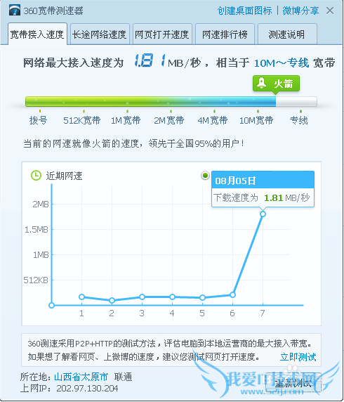 如何提高网页打开速度