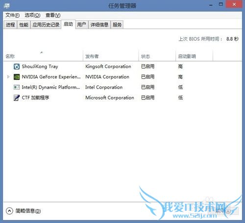 莫名其妙弹广告网页