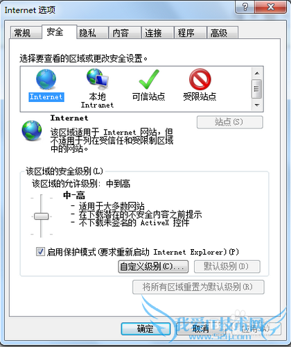 ҳ򲻿ʾIEѶԴҳ޸ġ