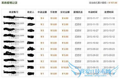 网络赚钱 网页游戏打码赚钱 网络赚钱方法有图