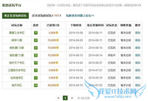 网络赚钱 网页游戏打码赚钱 网络赚钱方法有图