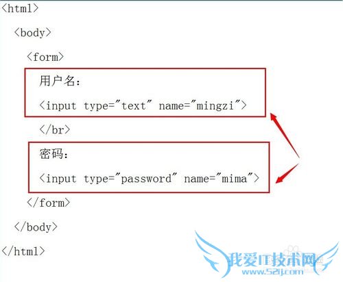 怎么在网页中生成文本框和密码框