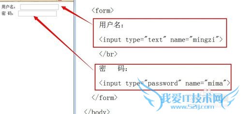 怎么在网页中生成文本框和密码框