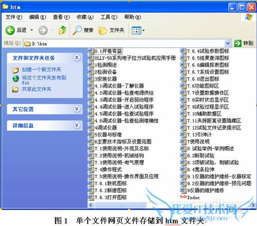 用htm2chm把网页打包成帮助文档