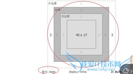 使用fire bug查看网页元素的定位方式和具体值