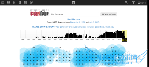 ʹWayback Machine鿴ҳ棿
