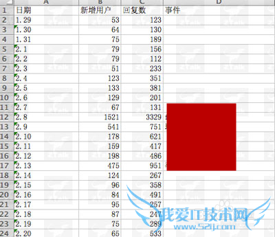 ΢Źƽ̨ŵͨ-΢Źƽ̨̨