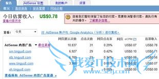 网站的联盟广告不显示怎么回事