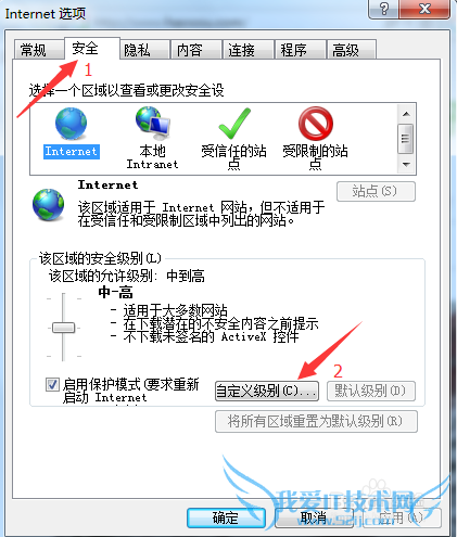 ÊÇ·ñÖ»²é¿´°²È«´«Ë͵ÄÍøÒ³ÄÚÈÝ£¿
