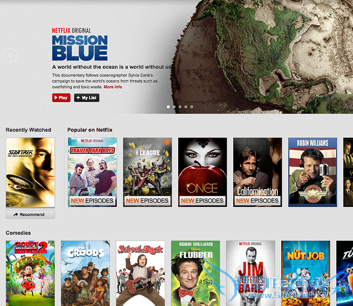 2015年流行的网页设计趋势