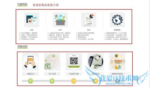 ʵÀý·ÖÎöÍøÕ¾SEOÉÏËÑË÷ÒýÇæÈçºÎºâÁ¿ÍøÒ³ÖÊÁ¿