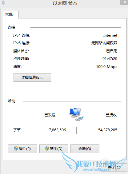 网页图片显示异常