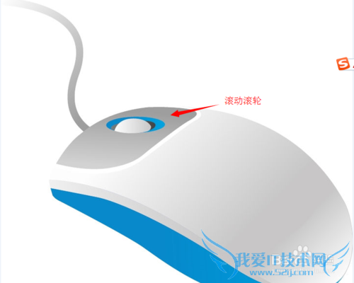 网页字体变大了怎么办、变小了又怎么办?