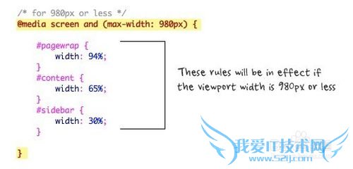如何制作响应式网页