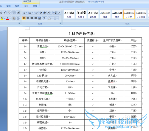 如何添加网页文本?