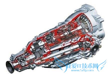 Ǯ AT/AMT/CVT/DCT˭ƽ˳