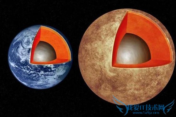 这颗系外行星的“心”与地球几乎一幕一样