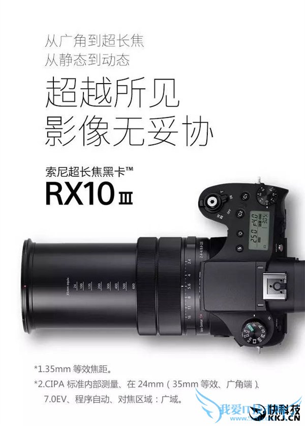 ȫ²˾ͷᷢڿRX10 III