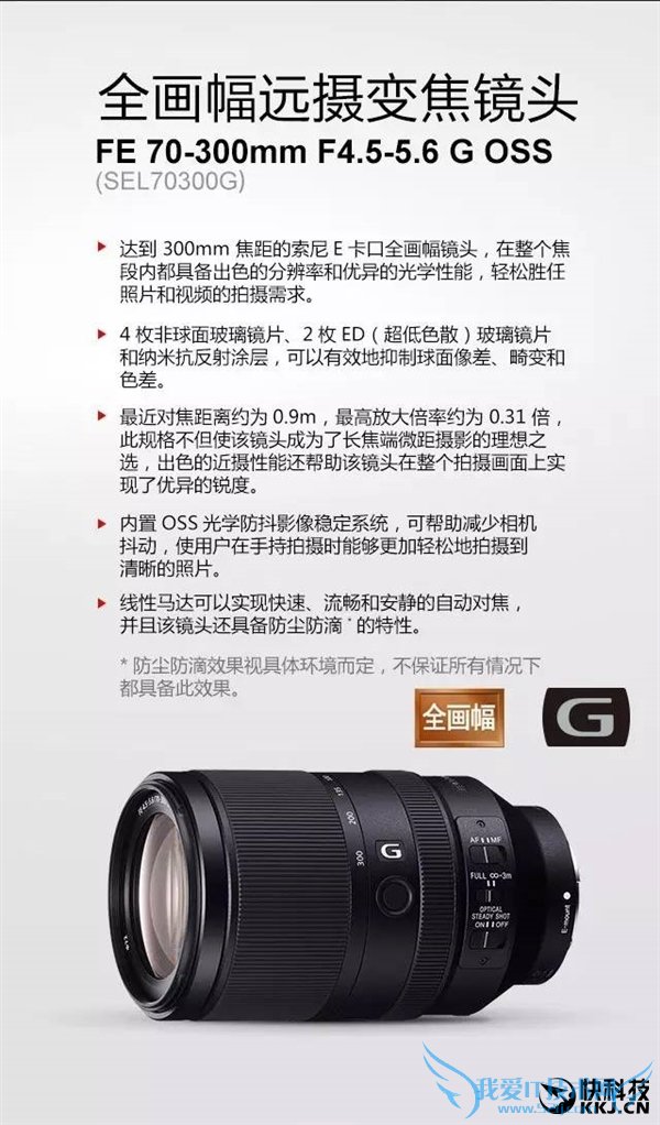 ȫ²˾ͷᷢڿRX10 III