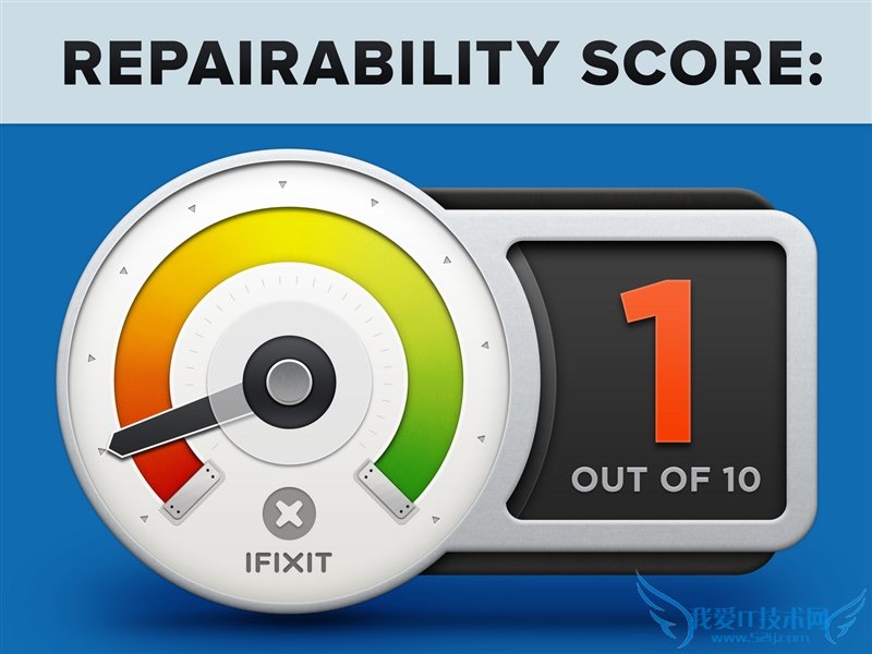 ʷС˶GoPro Hero4 Sessionȫ