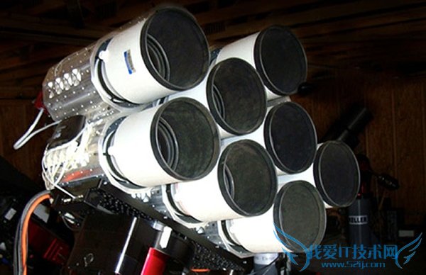 ܿ룺10֧ͷרҵչ۲ϵͳ