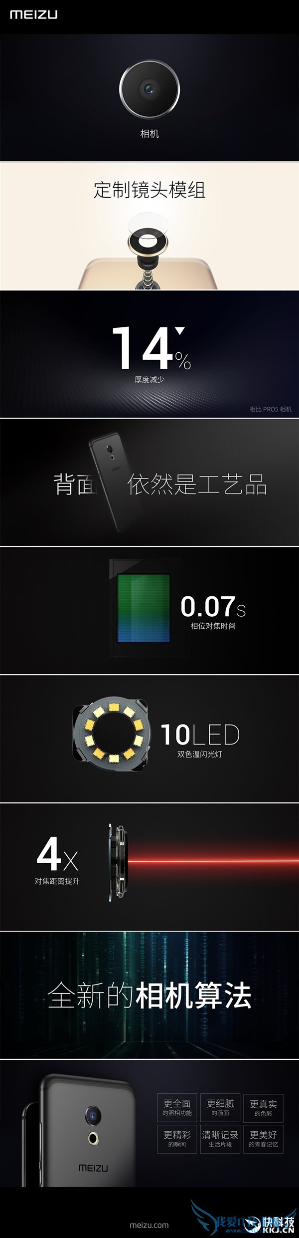 2499Ԫ콢PRO 6ʽ׷ʮ