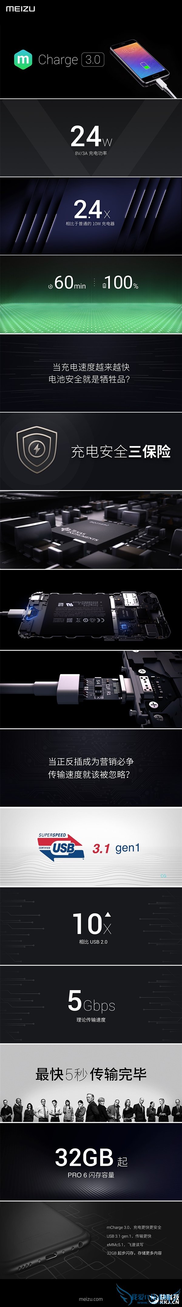 2499Ԫ콢PRO 6ʽ׷ʮ