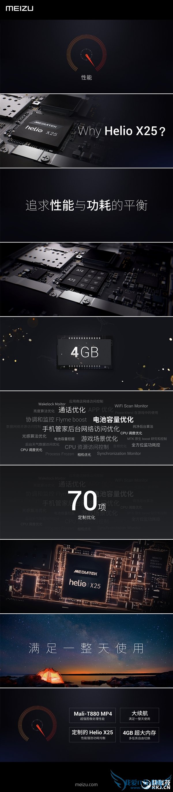 2499Ԫ콢PRO 6ʽ׷ʮ