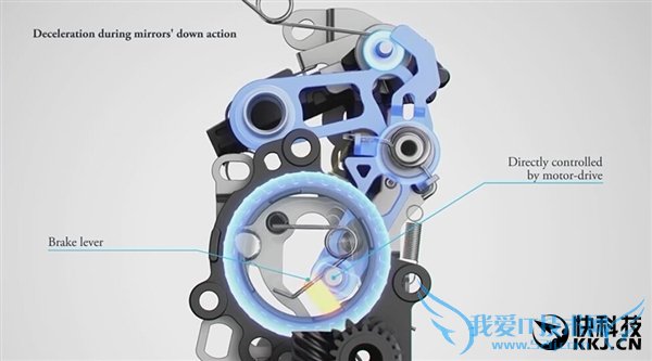 1秒10张就靠它!佳能7D Mark II快门机构演示