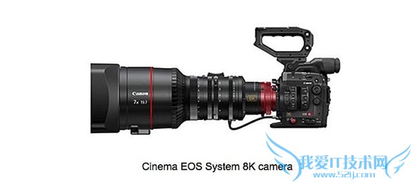 ƵޣC500 Mark II֧8K