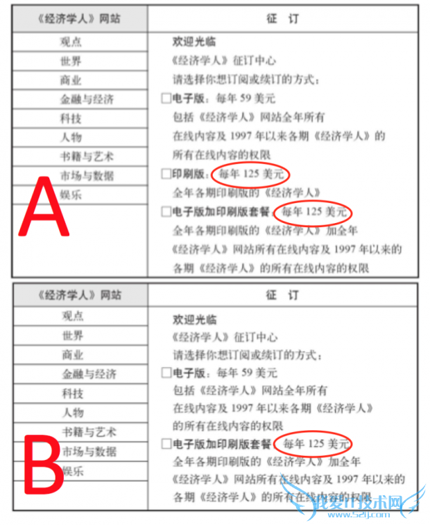 ͬͼΪĲͬЧԲһһİоģڸҵͼڶİֱҵͼһĿȻ룬һİʺûлʱϢѷûֵȥһ£ƬϢʱûİһɨӡҪԣڶİӪΪ