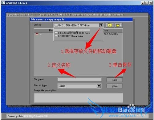 ʹGhostlinuxϵͳ̱ݻָ