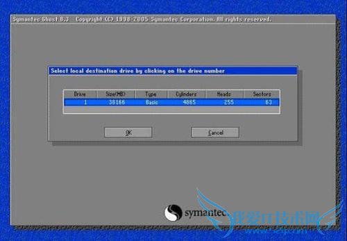 GHOSTϵͳݻԭͼ⡾ϵͳݻԭ