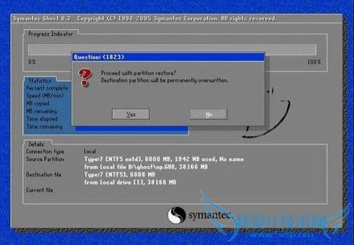 GHOSTϵͳݻԭͼ⡾ϵͳݻԭ