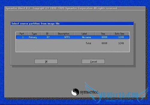 GHOSTϵͳݻԭͼ⡾ϵͳݻԭ